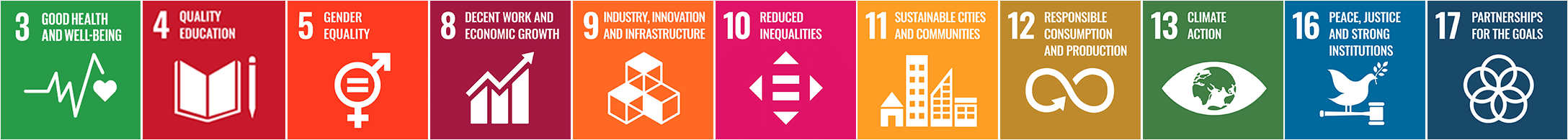 SDGS_ sviluppo sostenibile