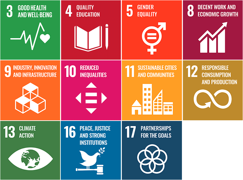 SDGS__sviluppo sostenibile